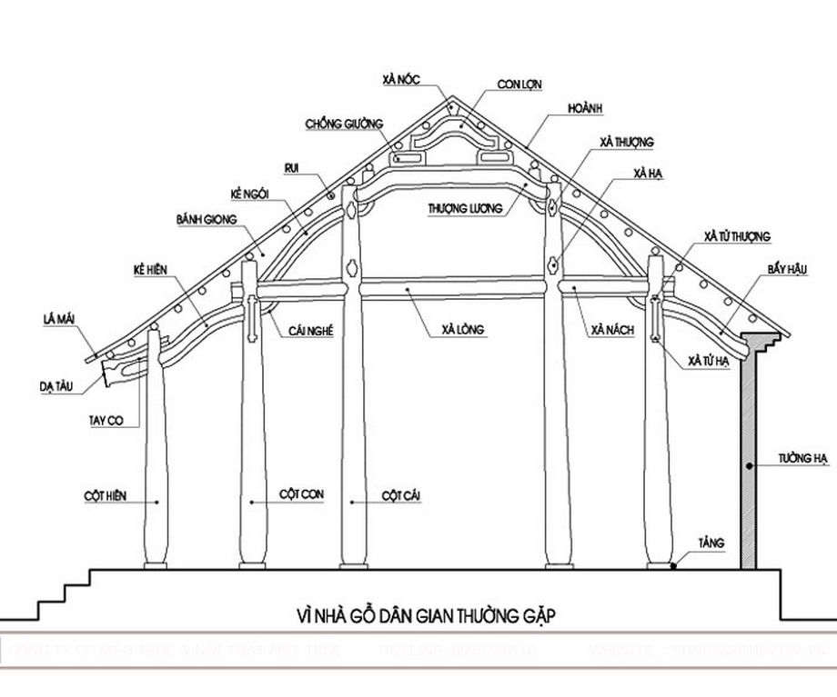 Kết cấu khung nhà thờ họ kiểu kẻ chuyền